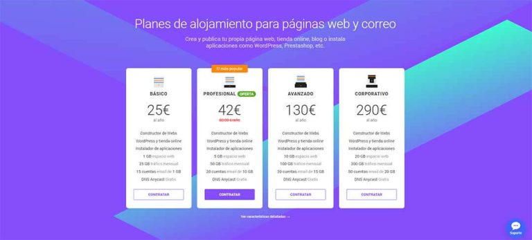 Mejores Hosting España